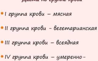 Средиземноморская диета против инфаркта и диабета