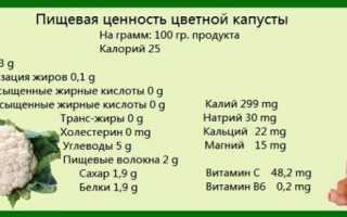 Рецепт Цветная капуста с яйцом. Калорийность, химический состав и пищевая ценность.