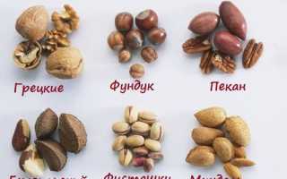 Магний в продуктах питания: где его больше всего? Как получить магний из продуктов питания, сколько его нужно для здоровья, на что налегать