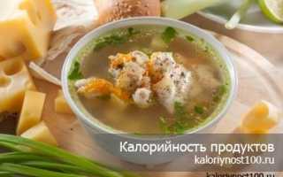 Тарелка гречневого супа калорийность