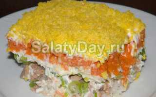 Приготовление куриных салатов с шампиньонами