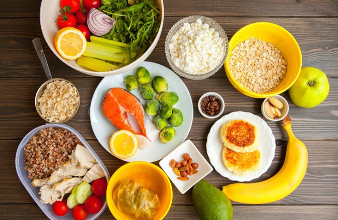 Что такое диетические продукты?