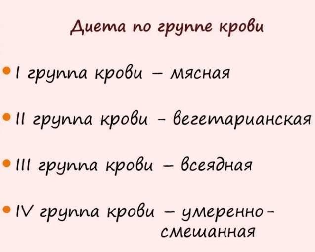 Питание по группе крови 2 положительная. Таблица продуктов для женщин, мужчин, похудения