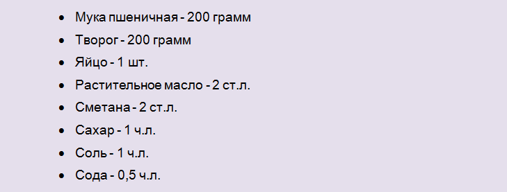 Список продуктов для пиццы из творожного теста
