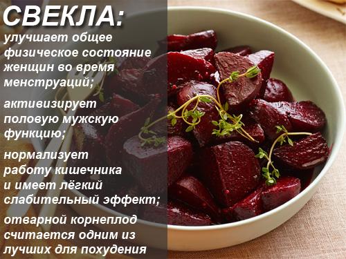 Свекла вареная польза. Свекла варёная