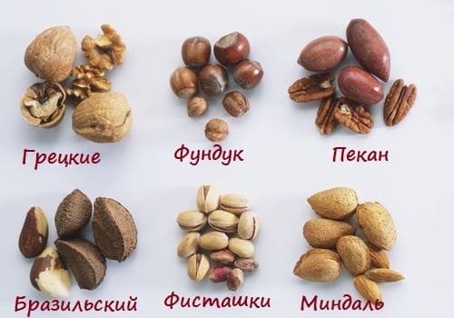 В каких орехах много магния